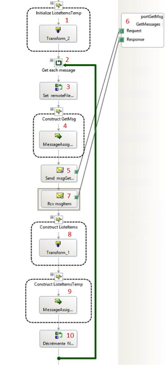 Loop to retrieve messages 1 by 1