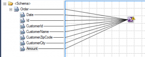 Link Table looping functoid