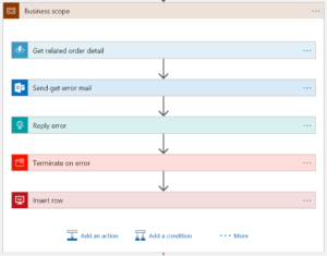 logic apps : flux d'exemple avec gestion des erreur