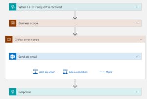 logic app gestion d'erreur global