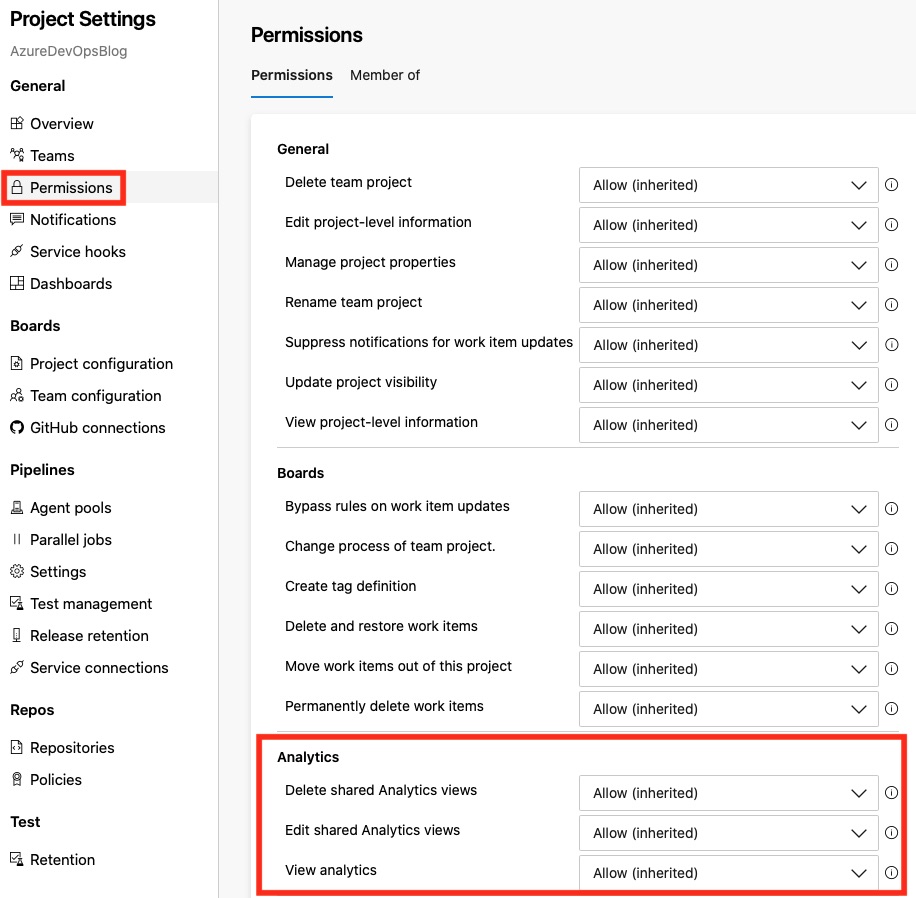 Analytics permissions