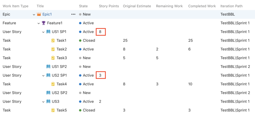 Backlog tasks 3