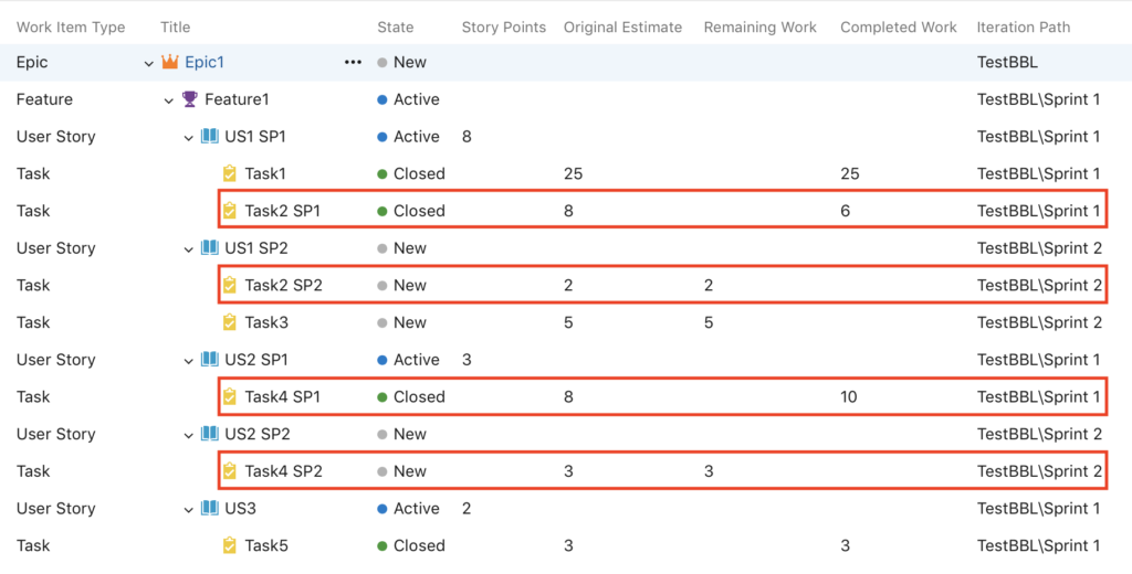 Backlog tasks 5