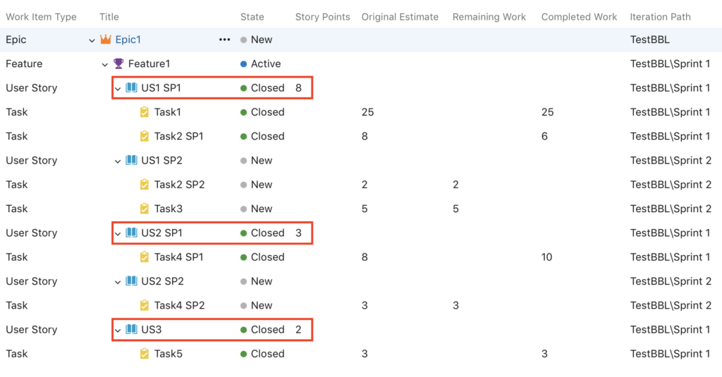 Backlog tasks 6