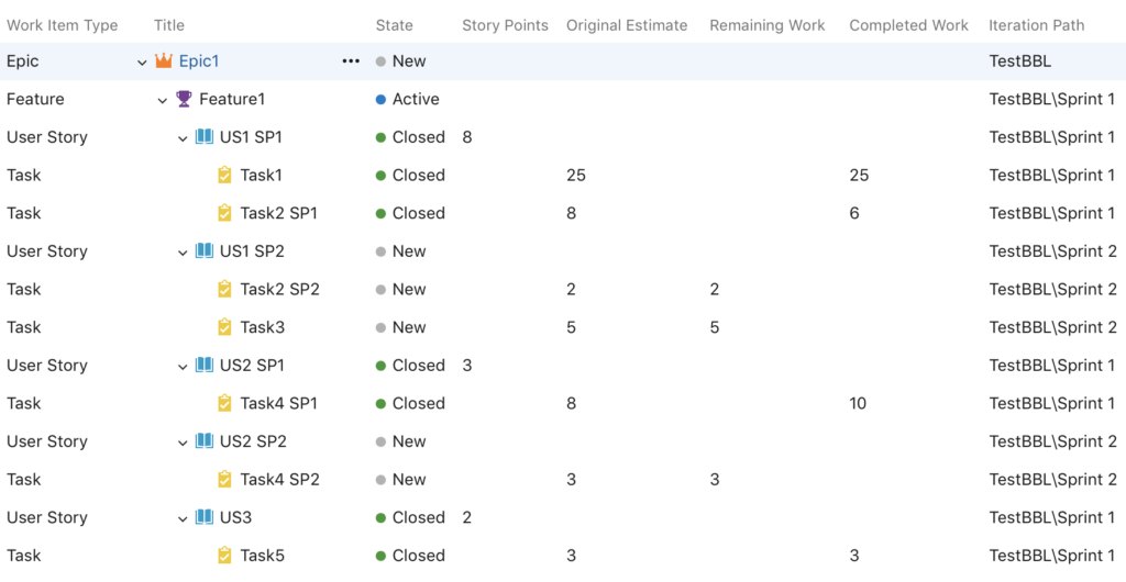 Backlog tasks 7