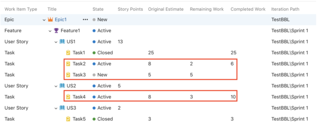 Backlog tasks 1