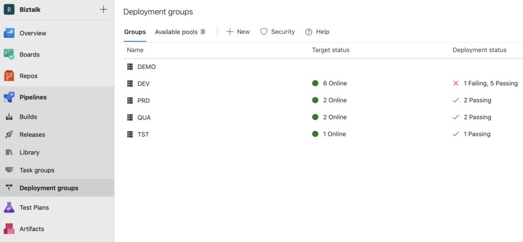 Deployment groups