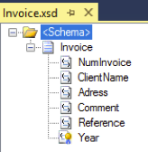 Schema Invoice