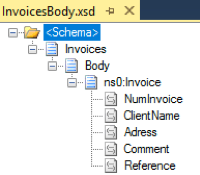 Invoices body schema