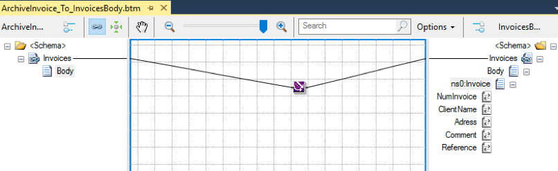 Map Archive Invoices to Invoices Body