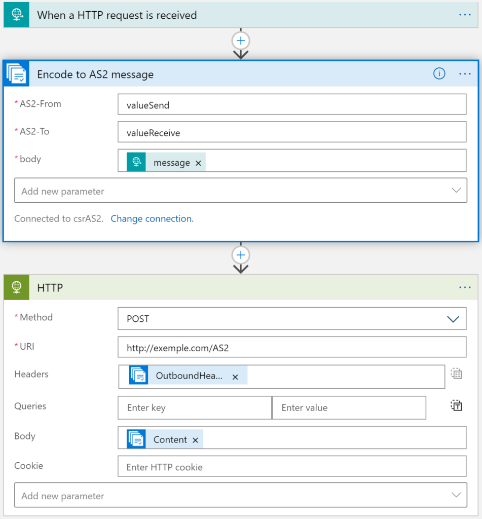 Logic app AS2 SendLogic app AS2 Send