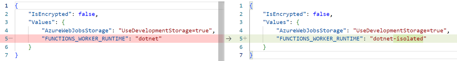 Comparison of local configurations for Azure Function