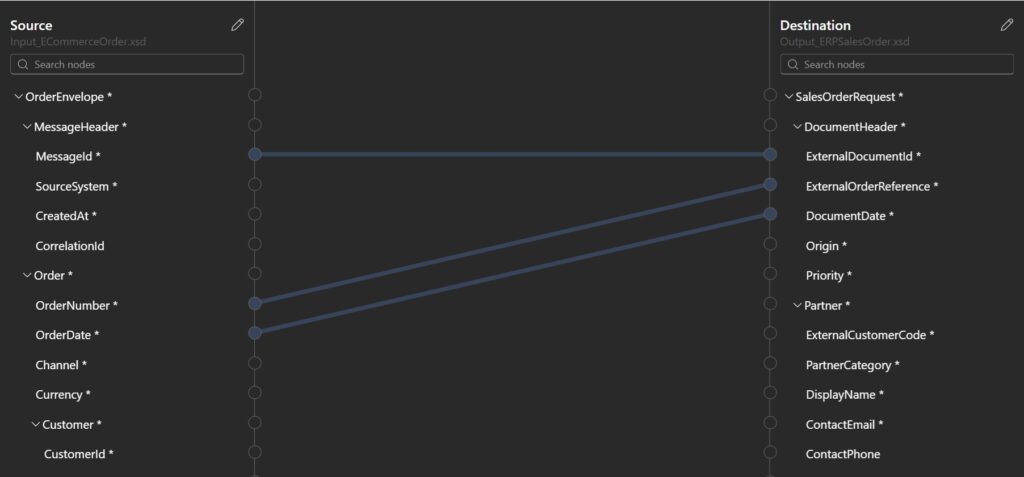 Creation du mapping direct